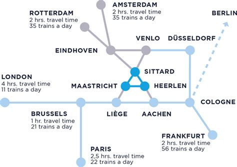 How to get from Venlo to Maastricht by train, bus, taxi or car